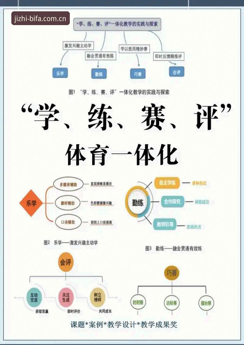 掌握必发体育互动环境的关键：深度评测与实用指南