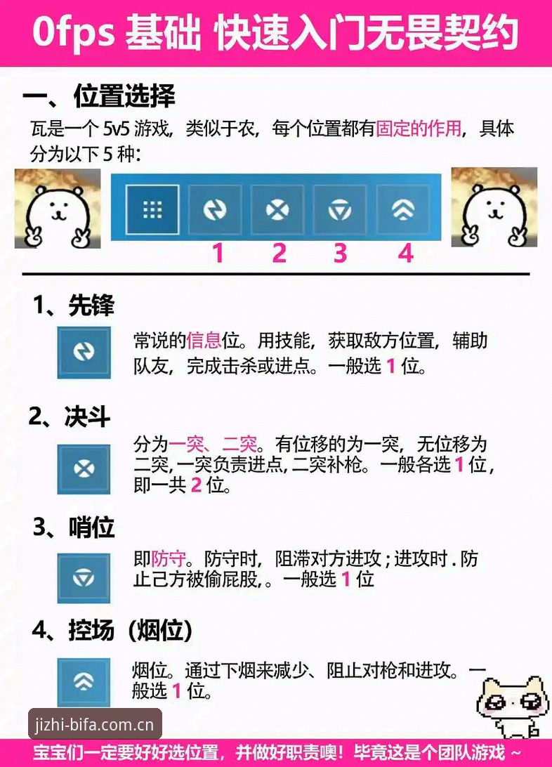 必发体育官网登录必备 必发体育官网登录必备:3个实用技巧让你快速上手极致竞技体验