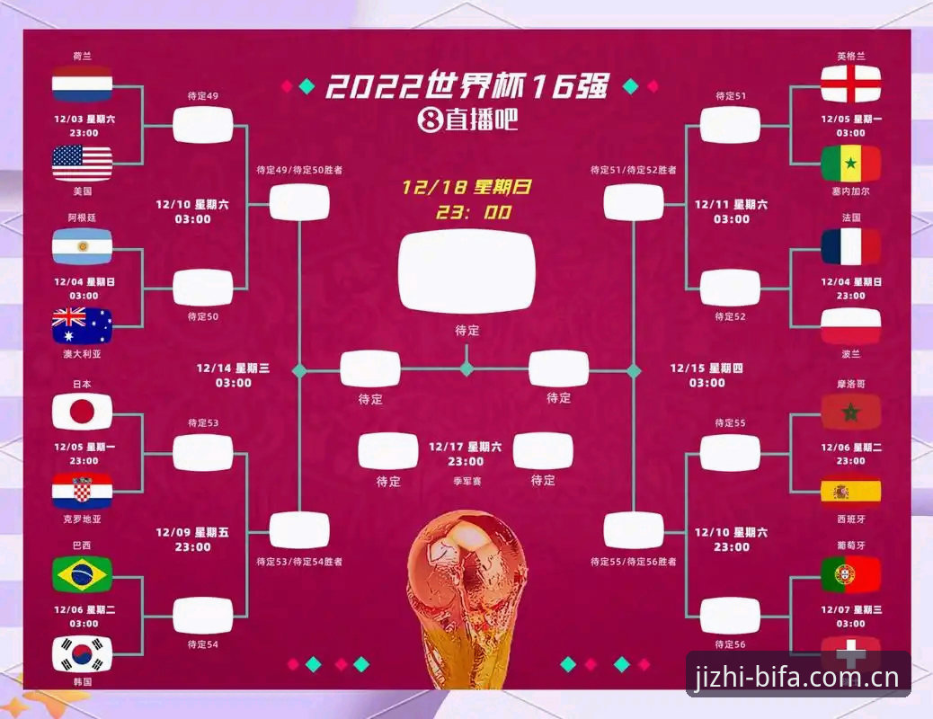 世界杯66队扩军vs中国男足机会：必发体育平台7b3k体验下的赛事趋势分析