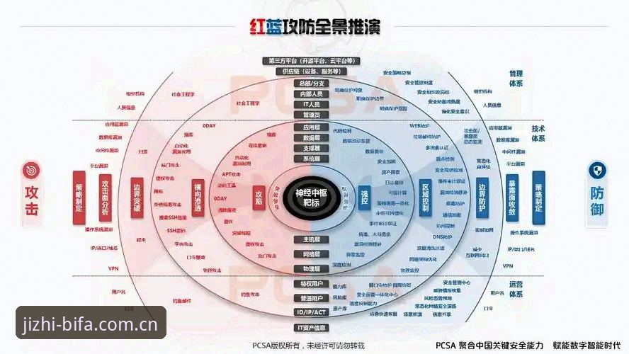 必发体育竞技教程 必发体育竞技教程深度评测:数据驱动的实战策略与平台体验全解析