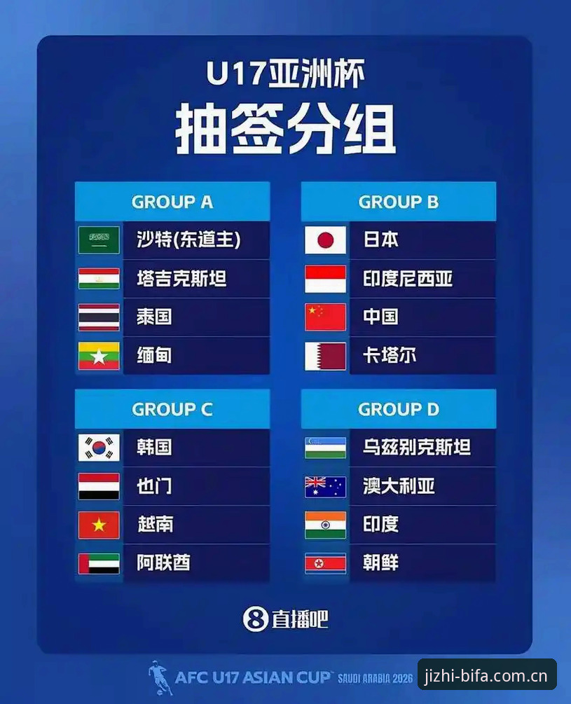 掌握U17世界杯抽签结果的关键，必发体育平台观赛实用指南