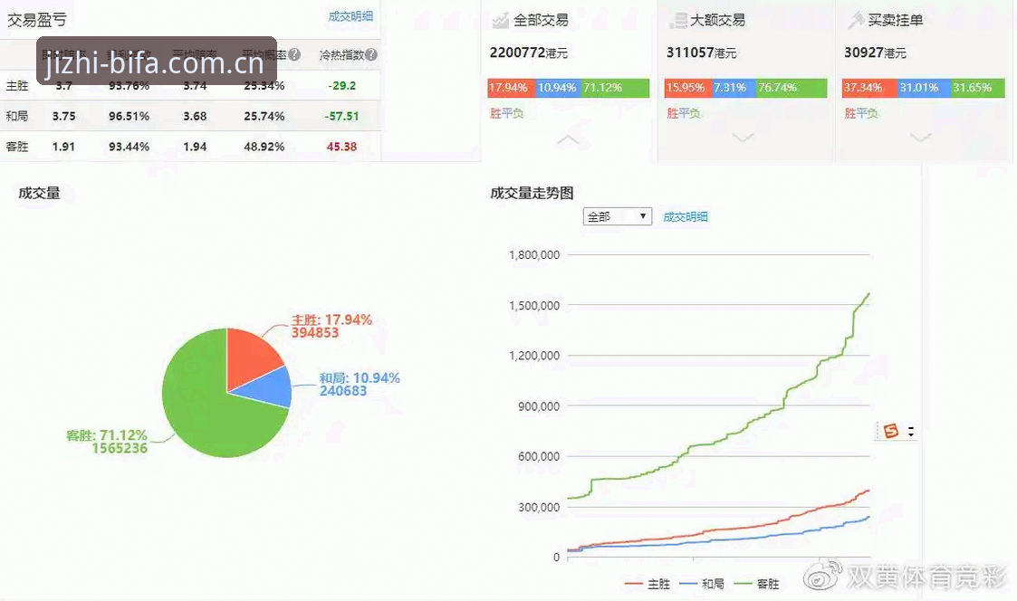 必发体育注册安装教程 必发体育注册安装教程最新动态:五分钟掌握7b3k平台核心操作